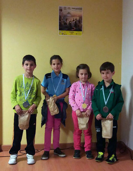  I Torneo Scacorum Activo. Lugo