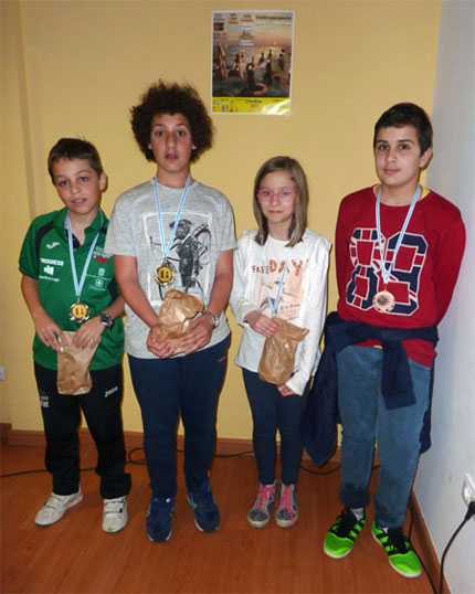  I Torneo Scacorum Activo. Lugo