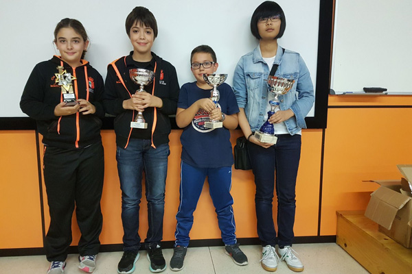 Ourense Torneo Activo Campus Ourense 2017