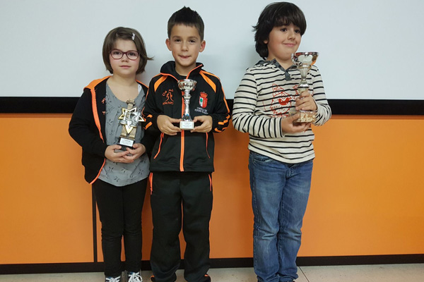 Ourense Torneo Activo Campus Ourense 2017