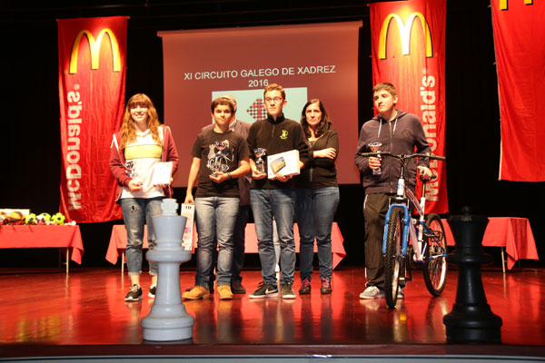 Vilagarcía de Arousa Clausura XI Circuito Galego de Xadrez Promoción 2016