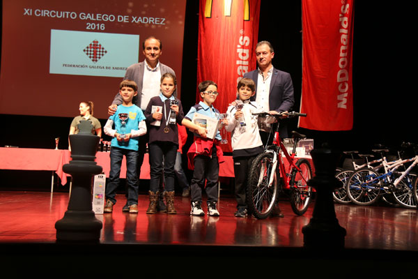 Vilagarcía de Arousa Clausura XI Circuito Galego de Xadrez Promoción 2016