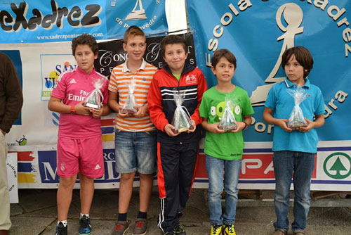 Categoría Sub 10