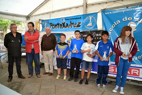Categoría Sub 12