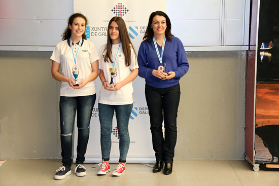 Vilagarcía de Arousa. Campionato Galego de Rápidas 2016