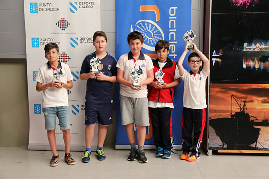 Podium Sub 12
