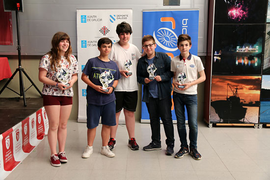 Podium Sub 14