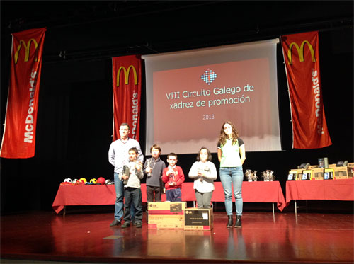 Podio Sub 8 VIII Circuíto Galego Promoción