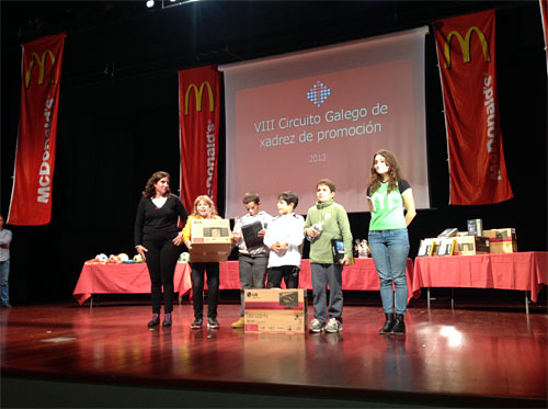 Podio Sub 10 VIII Circuíto Galego Promoción