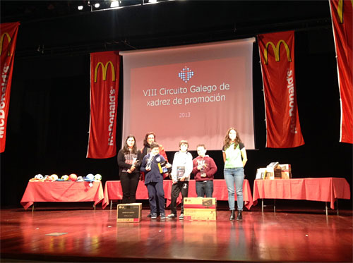 Podio Sub 12 VIII Circuíto Galego Promoción