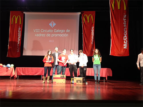 Podio Sub 14 VIII Circuíto Galego Promoción