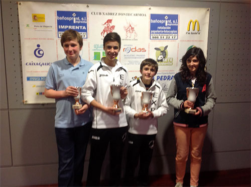 Podio Sub 14. Pablo Vidal