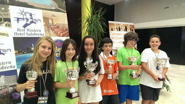 Podium Sub 12