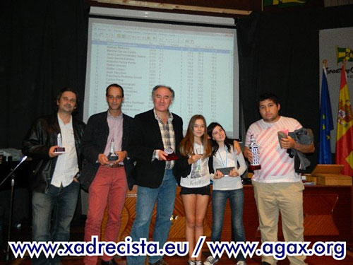 Podio dos Torneos Virxe do Rosario 2013