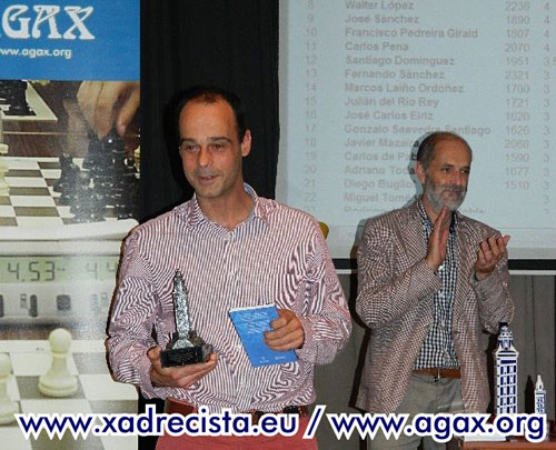 Ángel de Blas. Gañador Torneo de rápidas