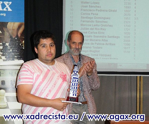 Ibragim Khamrakulov. Gañador do Torneo Virxe do Rosario 2013