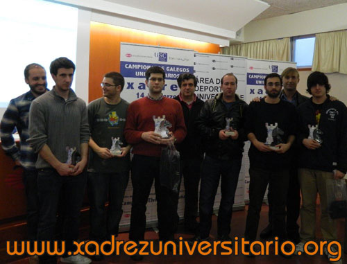 Campionato Galego Universitario 2013