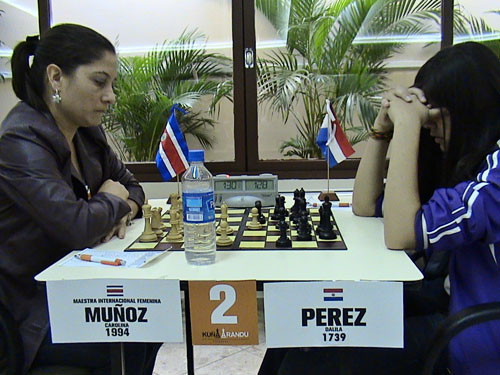 WIM Carolina Muñoz vs Dalila Pérez