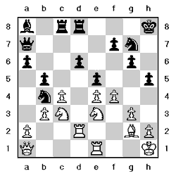 Tablero