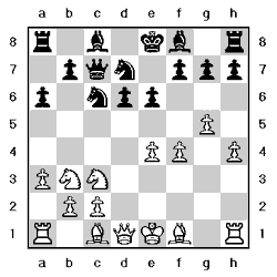 Tablero