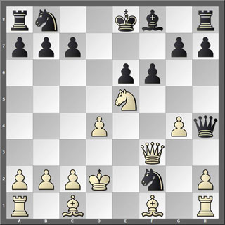 Tablero