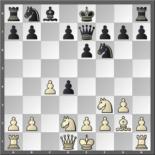 Tablero
