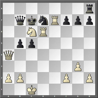 Tablero