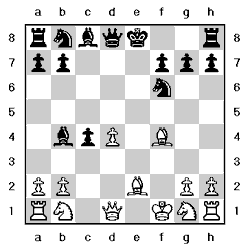 Tablero