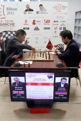 Bilbao R 5 Aronian consigue una victoria decisiva ante Adams