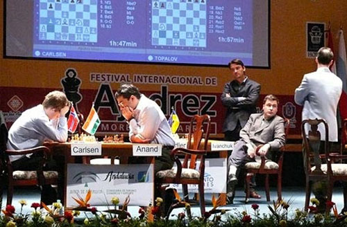 Carlsen, Anand, Morozevich parado, Ivanchuk y Topalov