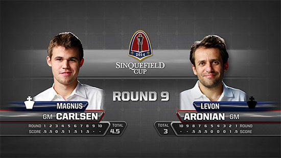 Carlsen deja escapar la victoria ante Aronian