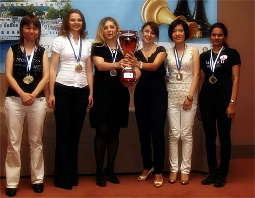 Cramling, Muzychuk, Skripchenko, patroc., Hou Yifan y Koneru de C. E. Monte-Carlo