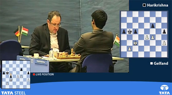 Gelfand vs Harikrishna
