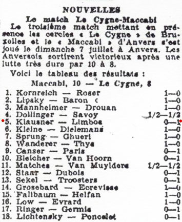 La Naton Belge del 19 de julio de 1929 con los resultados del match Maccabi vs Le cygne