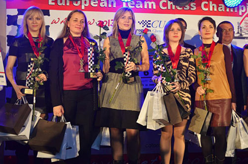 Las ganadoras, Ucrania. Campeonato Equipos Europa 2013
