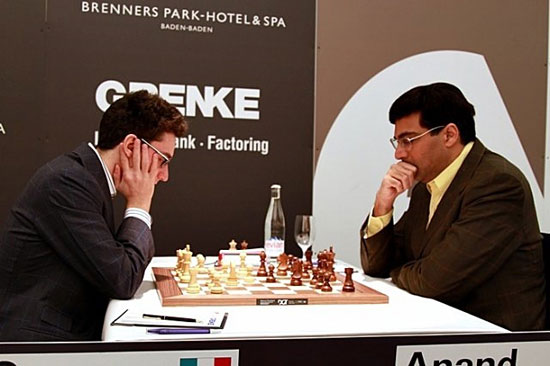 R 1 Caruana vs Anand, tablas