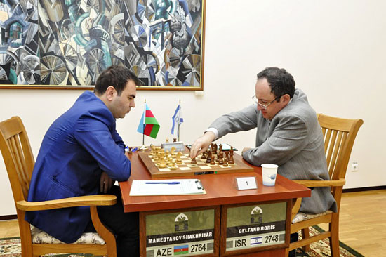 R 3 Mamedyarov quiebra la Benoni de Gelfand 