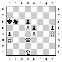 Tablero