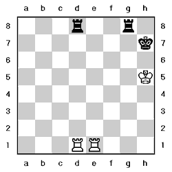 Tablero