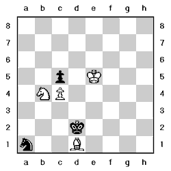 Tablero