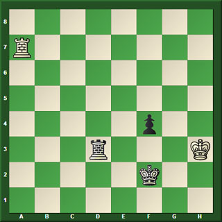 Tablero