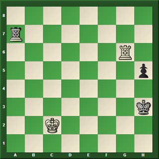Tablero